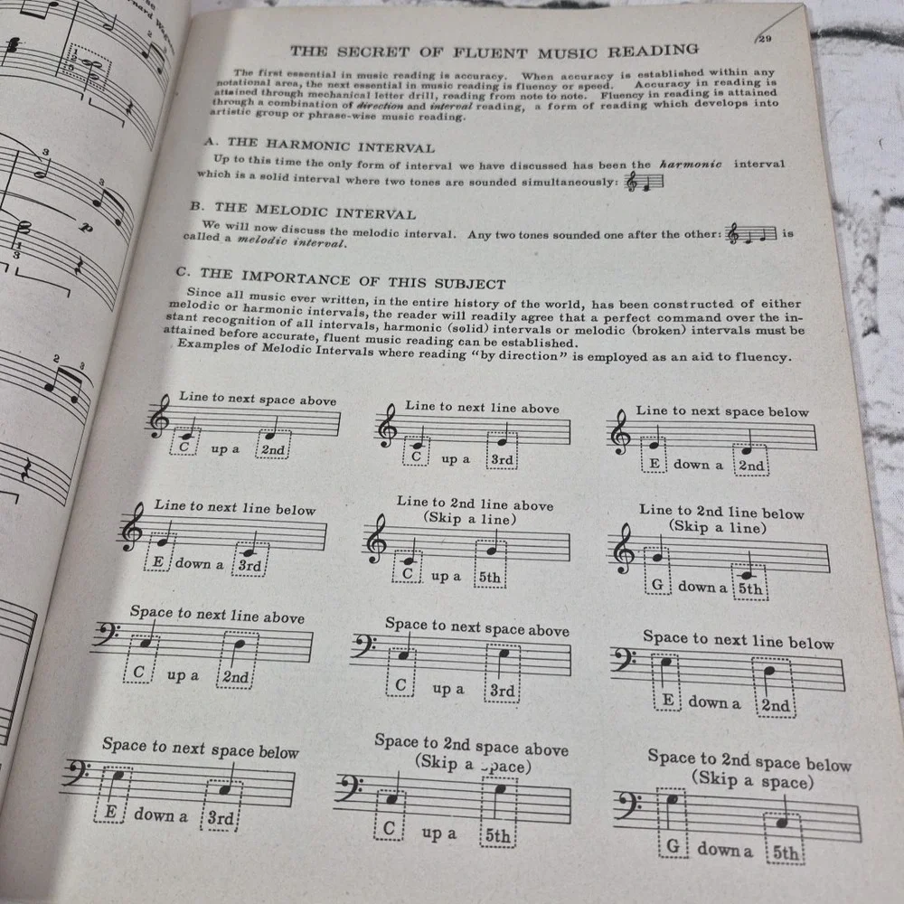 Vintage Sheet Music Books Piano Lot Of 4 Bach - Wagness - Jazz - The Pedal